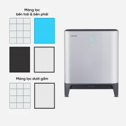 Máy lọc không khí Coway Platform 600 AP-2318D và bộ màng lọc