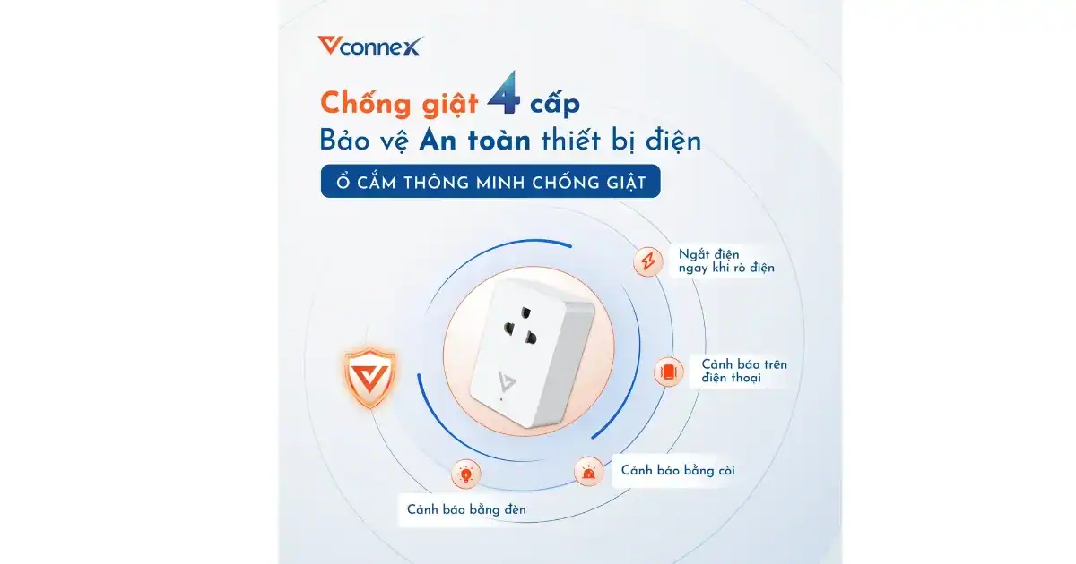 Ổ cắm chống giật thông minh Vconnex VCN-WSP-RCD – hình 3