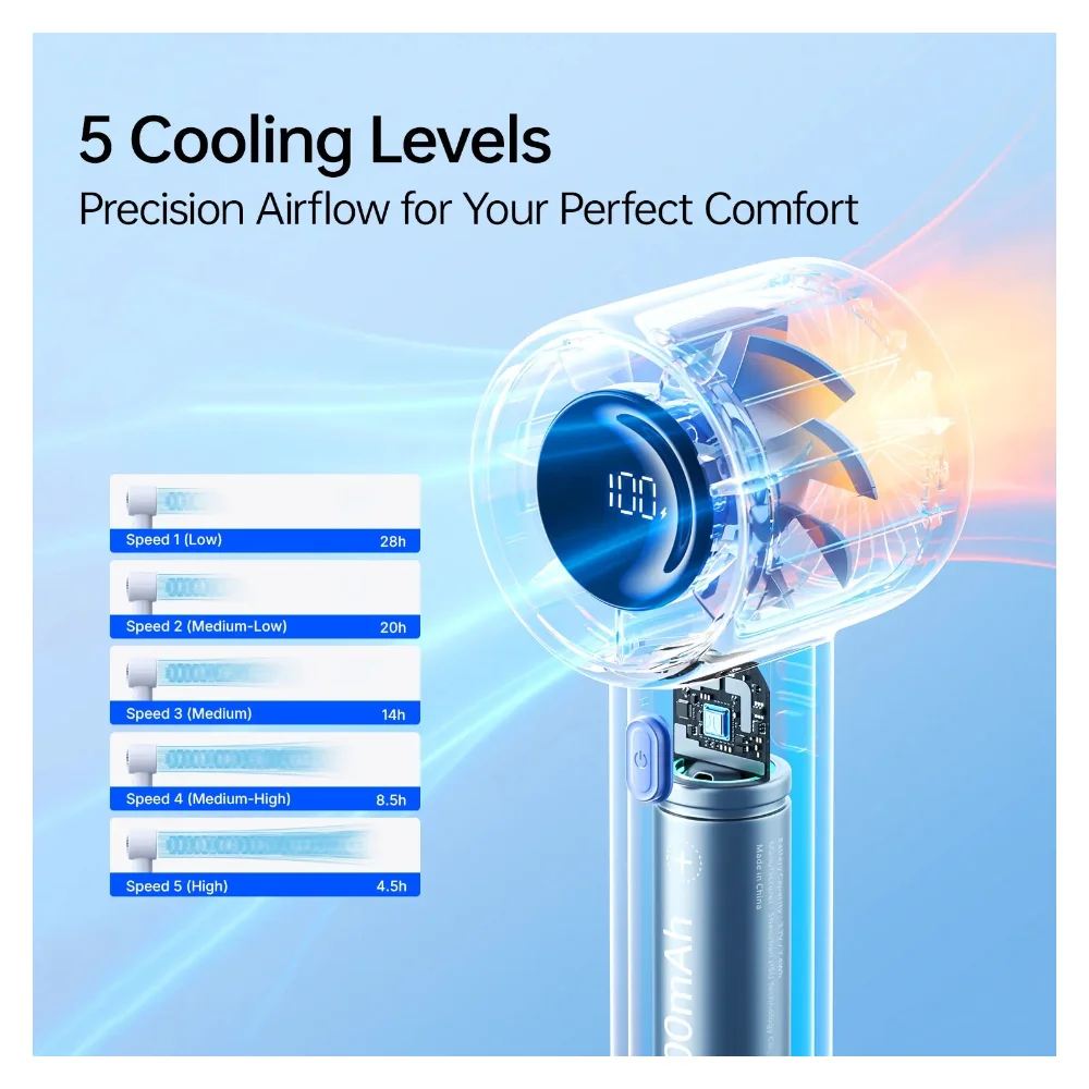 Quạt cầm tay Jisulife Fan 10S 2