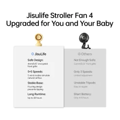 Quạt kẹp xe đẩy em bé Jisulife Stroller Fan 4 14