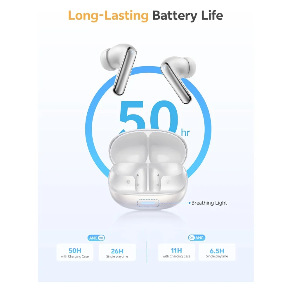 Tai nghe QCY MeloBuds N65 pin tổng 50 giờ