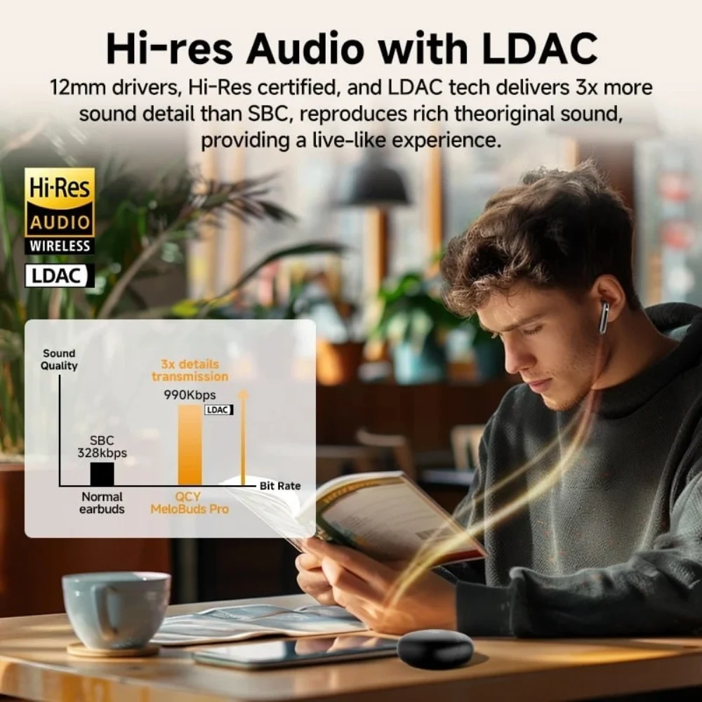 Tai nghe QCY MeloBuds Pro HT08 củ loa 12mm Hi-Res LDAC