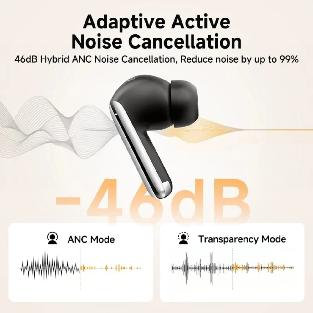 Tai nghe QCY MeloBuds Pro HT08 chống ồn chủ động thích ứng -46dB